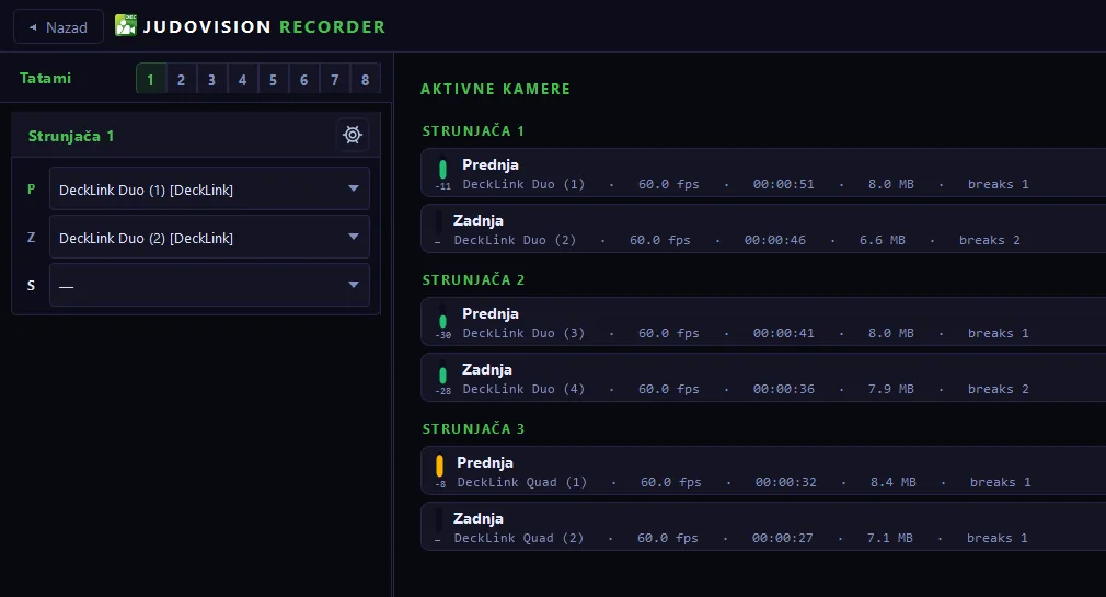 JudoVision Recorder: three mats, six cameras, all recording