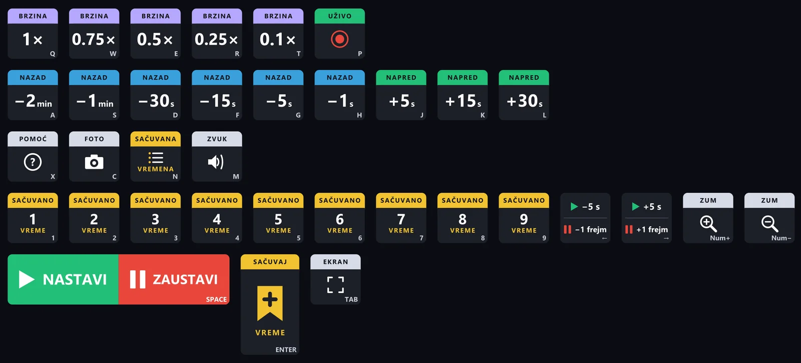 Keyboard stickers: speed, back, forward, live, saved moments, play and pause